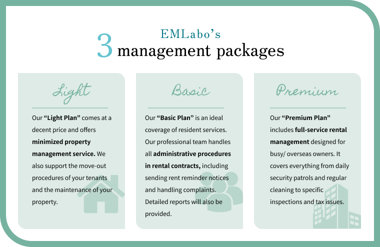 3management packages