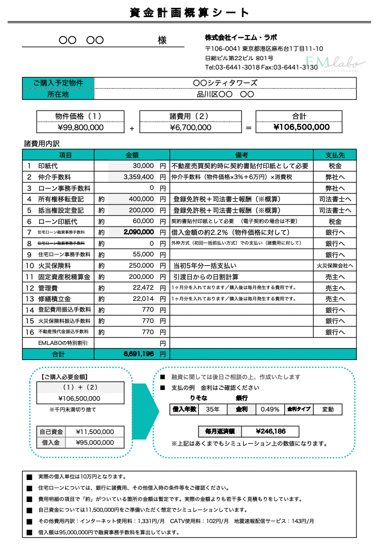 資金計画シート