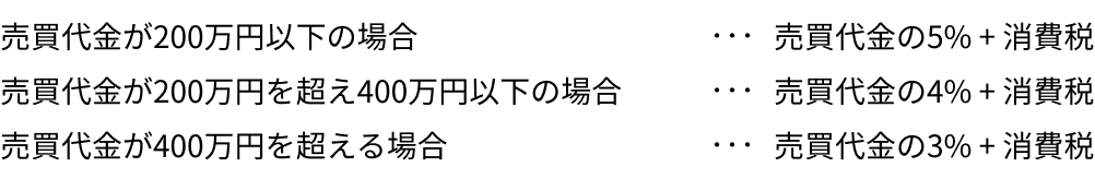 売買代金が200万円以下の場合...売買代金の5% + 消費税
売買代金が200万円を超え400万円以下の場合...売買代金の4% + 消費税
売買代金が400万円を超える場合...売買代金の3% + 消費税