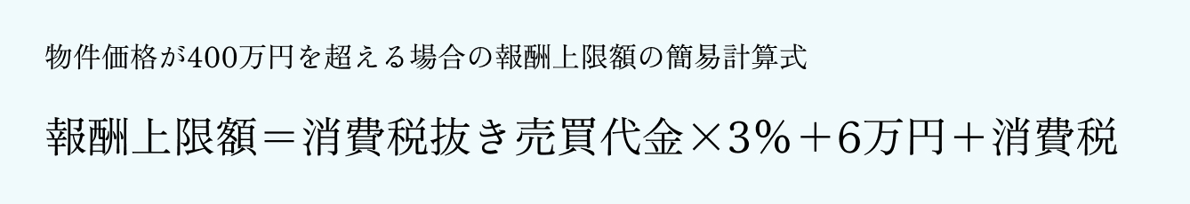 物件価格が400万円を超える場合の報酬上限額の簡易計算式
報酬上限額＝消費税抜き売買代金×3%＋6万円+消費税